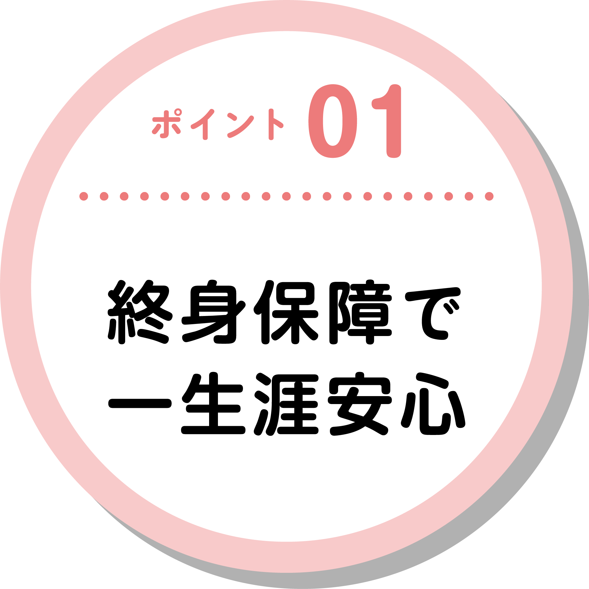 ポイント01 終身保障で一生涯安心