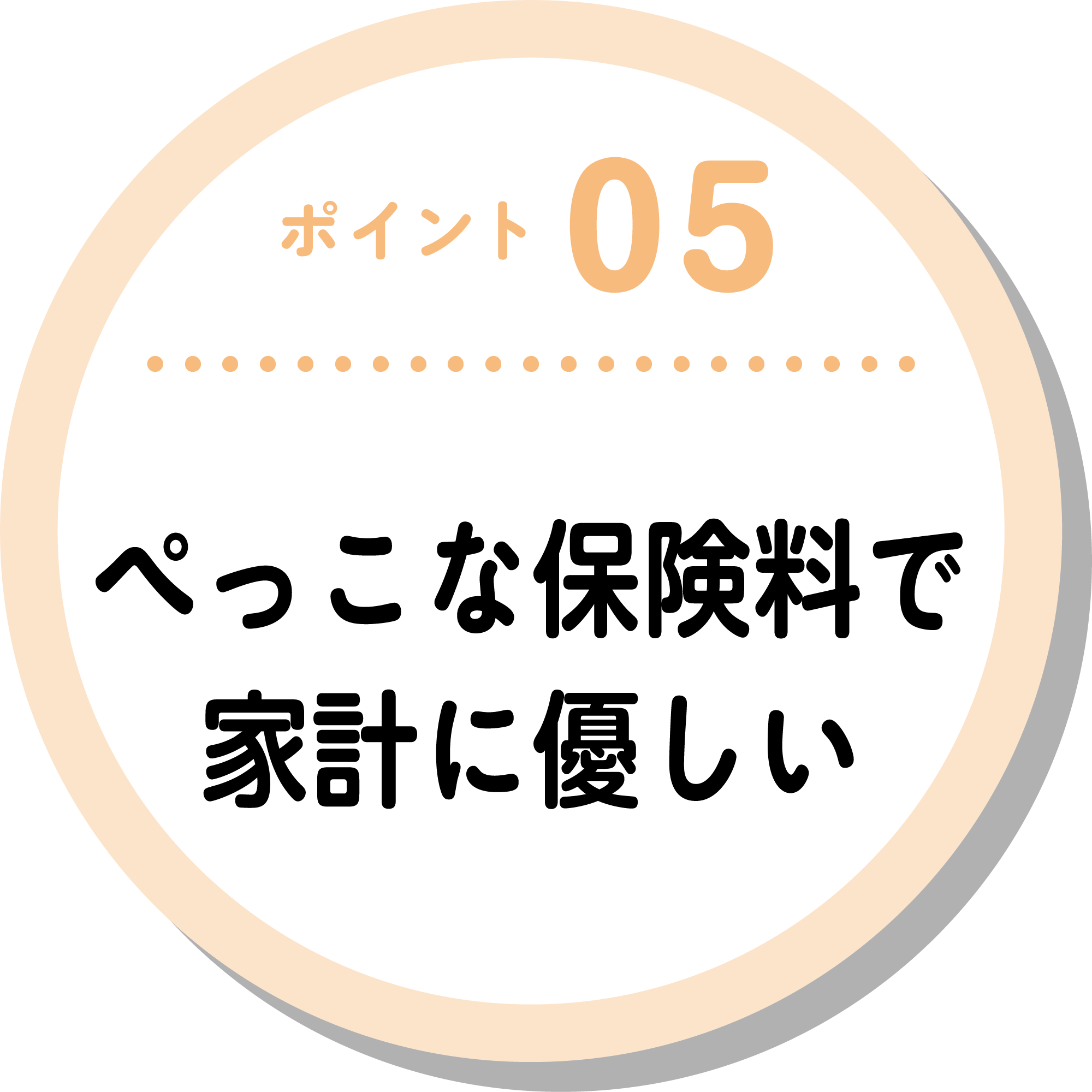 ポイント05 ぺっこな保険料で家計に優しい