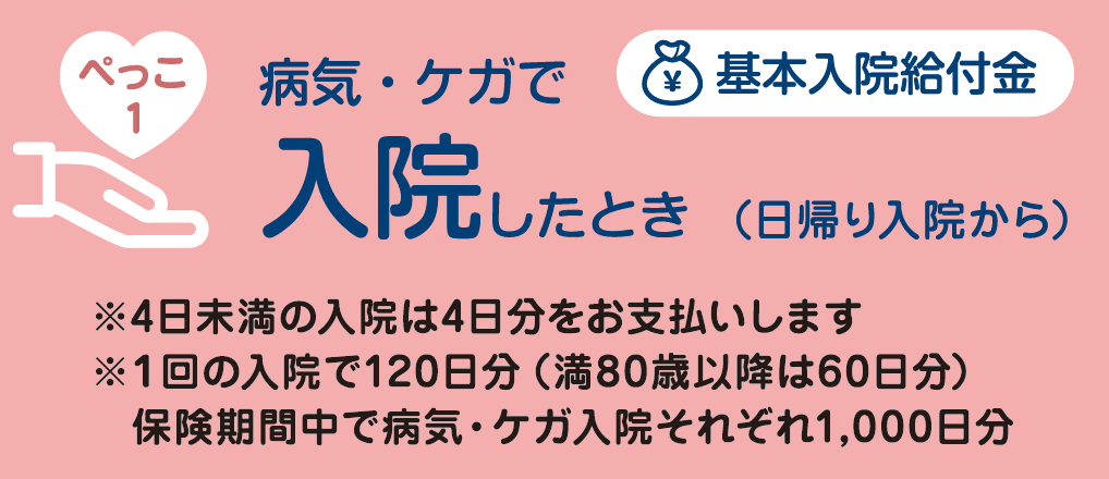 病気・ケガで入院したとき