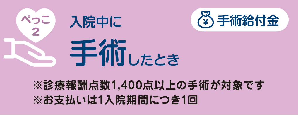 入院中に手術したとき