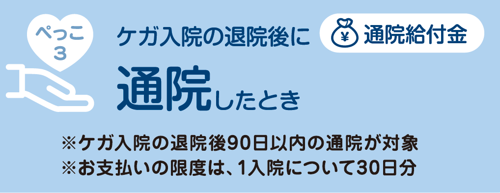 ケガ入院の退院後に通院したとき