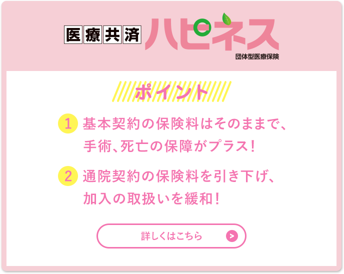 団体型医療保険「医療共済ハピネス」ポイント