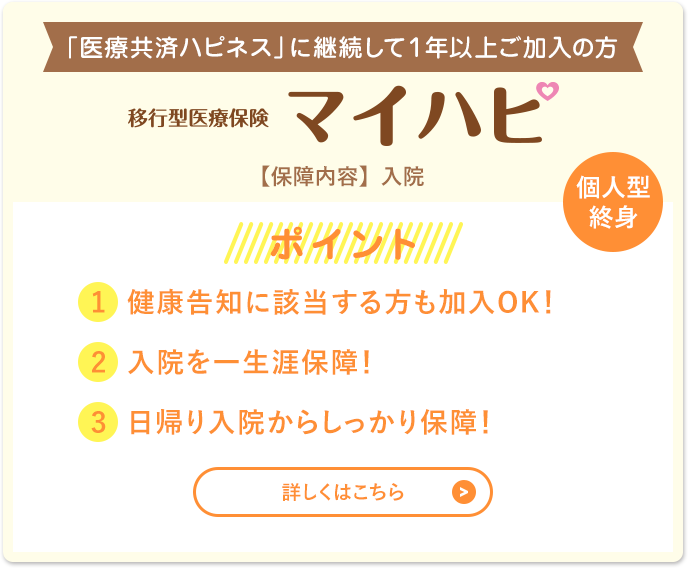 移行型医療保険「マイハピ」ポイント